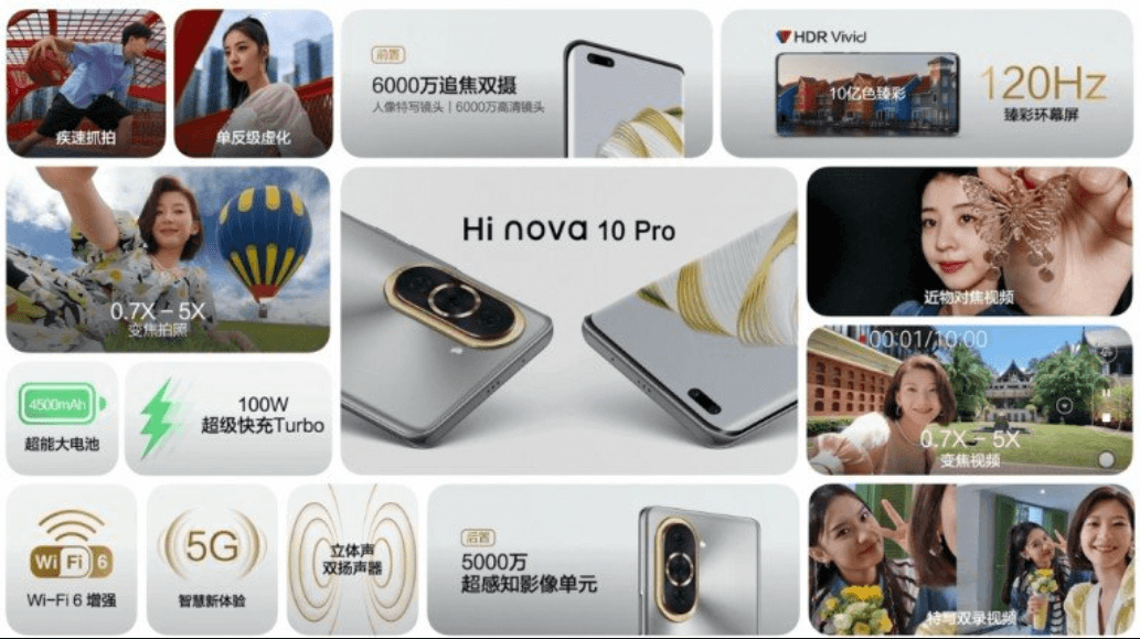Nova 10 сравнение. Huawei Nova 10 Pro. Смартфон Huawei Nova 10 Pro 8. Huawei Hi Nova 10. Хуавей смартфон эксклюзивный-.
